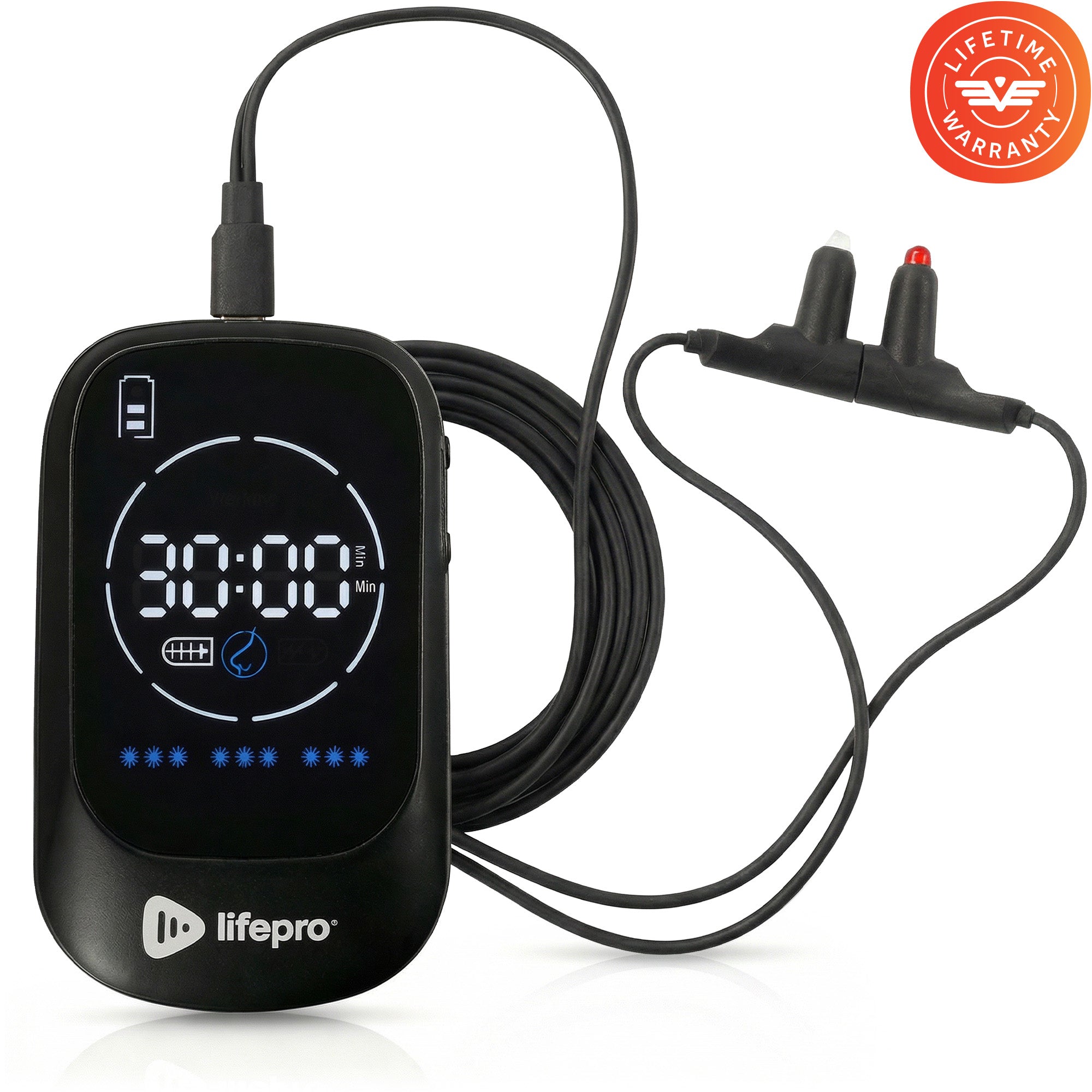 BioRejuvenate™ Red Light Therapy — Oxyfitus